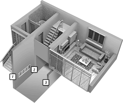 Diagram of basement foundation problems